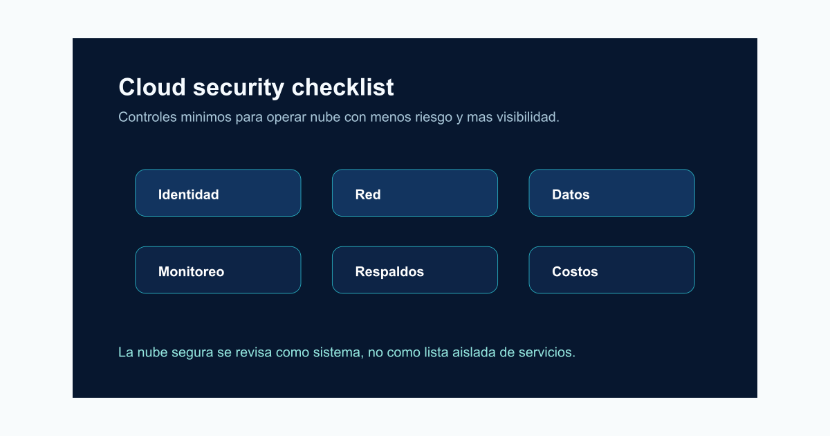 Cloud security checklist para empresas